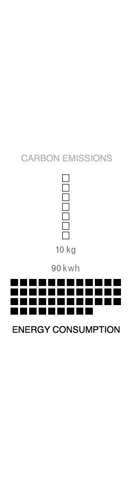 ALKINE