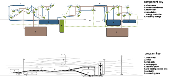 WPA 2.0 GREEN WOOD SYSTEM DIAGRAM